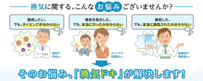 「換気したい、でもタイミングがわからない」「換気を指示した、でも本当に行ったかわからない」「換気した、でも本当に換気されたかわからない」などのお悩みを換気ドキが解決します