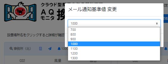 CO2濃度基準値変更